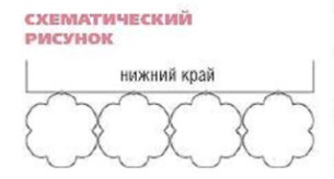 Вязание крючком. Схема цветочных мотивов для каймы летнего жилета