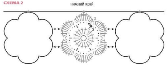 Вязание крючком. Схема цветочных мотивов для каймы летнего жилета
