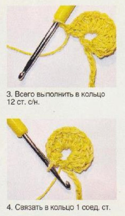 Вязание крючком. Как вязать бахрому Вязание крючком. Как вязать бахрому