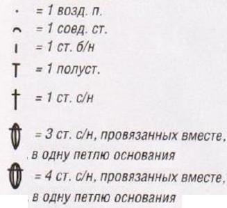 Вязание крючком. Схема цветочных мотивов для летнего жилета Вязание крючком. Схема цветочных мотивов для летнего жилета