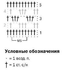 Вязание крючком. Схема узоров для женской летней безрукавки-майки