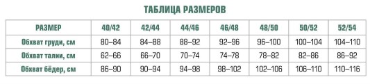 Вязание крючком. Таблица размеров