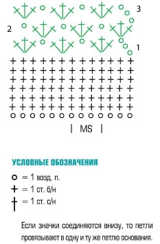 Вязание крючком. Схема узоров для женского летнего топа