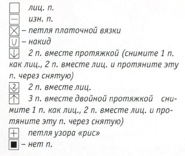 Вязание спицами. Схема рельефной лилии для подушки