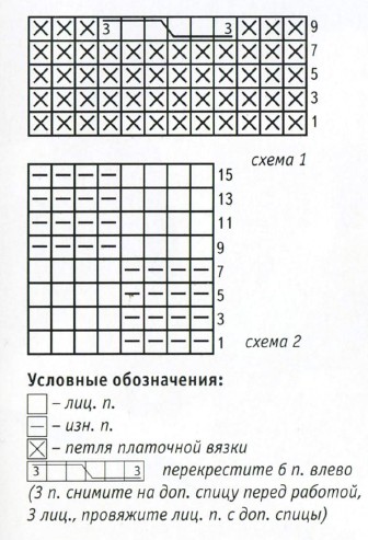 Вязание спицами. Схемы узоров для подушки в стиле печворк