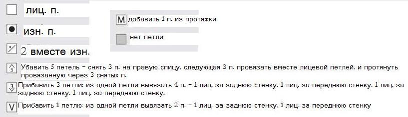 Вязание спицами. Схема рельефного узора с косами для подушки Вязание спицами. Схема рельефного узора с косами для подушки