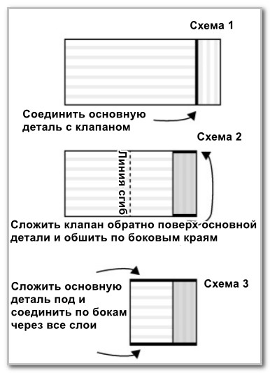 Чехлы для подушек с косами. Размеры 50 х 50 см