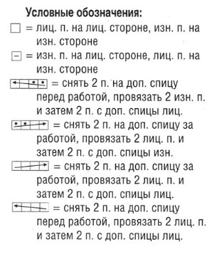 Вязание спицами. Схема рельефного узора для подушки