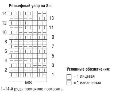 Вязание спицами. Схема рельефного узора для коврика и схема квадратов Вязание спицами. Схема рельефного узора для коврика и схема квадратов