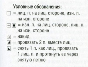 Вязание спицами. Схема ажурных и рельефных узоров для детского пледа Вязание спицами. Схема ажурных и рельефных узоров для детского пледа