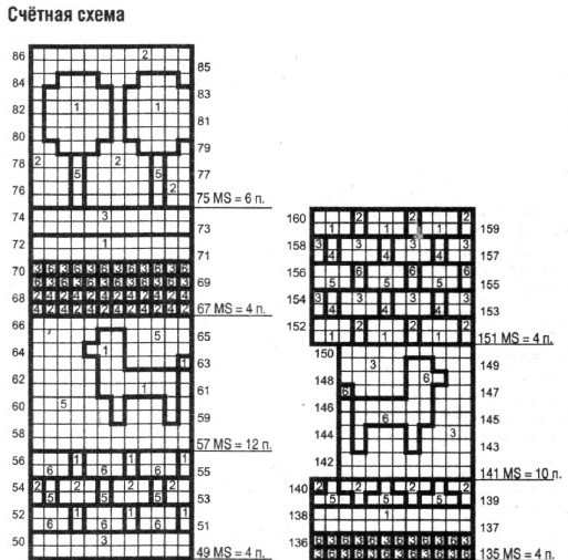 Вязание спицами. Схема многоцветного жаккардового узора для детского покрывала