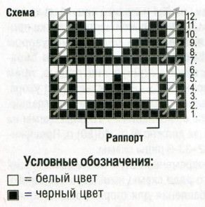Вязание спицами. Схема геометрического жаккардового узора для мужского шарфа