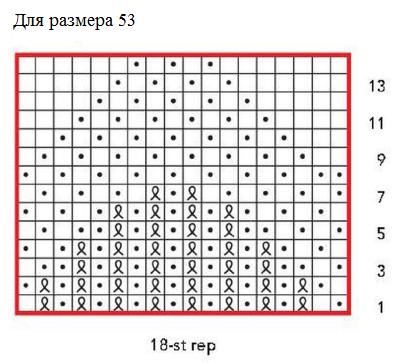 Вязание спицами. Шапочка-бини с рельефным узором. Размер 53 см Вязание спицами. Схема рельефного узора для мужской шапочка-бини. Размер 53 см