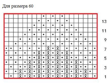Вязание спицами. Схема рельефного узора для мужской шапочка-бини. Размер 60 см