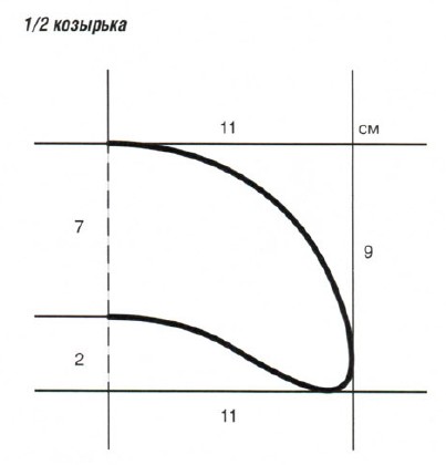 Вязание спицами. Выкройка козырька для мужской кепки.