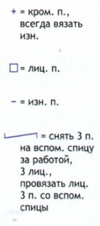 Вязание спицами. Схема рельефных кос для мужского жакета Вязание спицами. Схема рельефных кос для мужского жакета