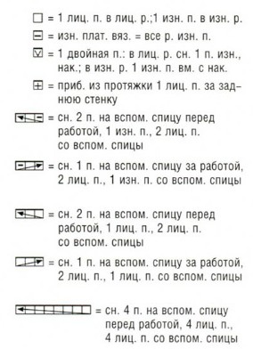 Вязание спицами. Схема аранского узора для мужского жакета Вязание спицами. Схема аранского узора для мужского жакета