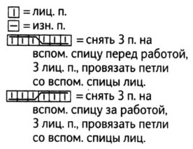 Вязание спицами. Схема кос для мужского жакета с V-вырезом