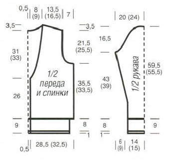 Вязание спицами. Выкройка мужского жакета с V-вырезом. Размер 52/54 (60/62)