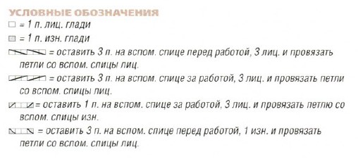 Вязание спицами. Схема ирландского узора для мужского жакета Вязание спицами. Схема ирландского узора для мужского жакета