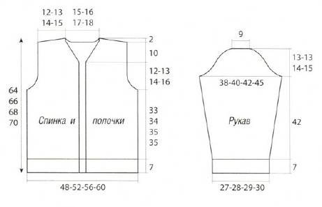 Вязание спицами. Выкройка мужского жакета. Размер S/M/L/XL