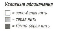 Вязание спицами. Схема жаккардовых ромбов для мужского жакета