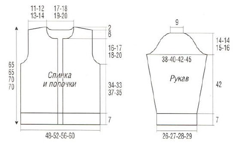 Вязание спицами. Выкройка мужского жакета на молнии. Размер S/M/L/XL