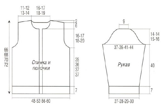 Вязание спицами. Выкройка мужского жакета на пуговицах. Размер S/M/L/XL