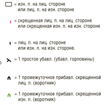 Вязание спицами. Схема узора для мужского жакета-пальто Вязание спицами. Схема узора для мужского жакета-пальто