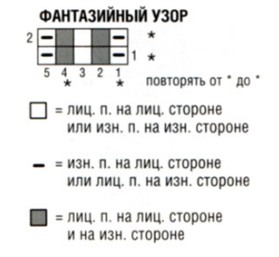 Вязание спицами. Схема узора для мужского жакета-пальто
