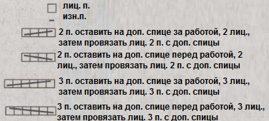 Вязание спицами. Схема рельефного узора с косами для мужского жакета-пиджака Вязание спицами. Схема рельефного узора с косами для мужского жакета-пиджака