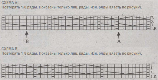 Вязание спицами. Схема рельефного узора с косами для мужского жакета-пиджака Вязание спицами. Схема рельефного узора с косами для мужского жакета-пиджака