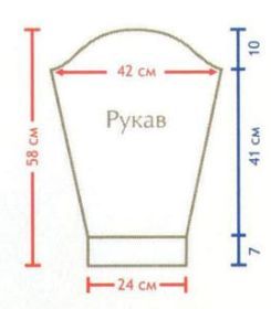 Вязание спицами. Выкройка жакета-пиджака с английским воротником и с карманами. Размер 46-48