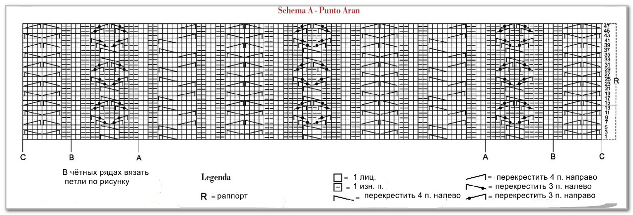 Вязание спицами. Жакет с шалевым воротником и аранами. Размер: 44-46 (48-50, 52-54, 56-58)