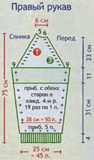Вязание спицами. Выкройка мужского жакета с прорезными карманами. Размер 56 Вязание спицами. Выкройка мужского жакета с прорезными карманами. Размер 56