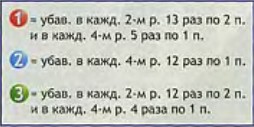 Вязание спицами. Схема жаккардового орнамента для мужского жакета