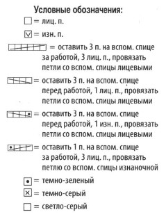 Вязание спицами. Схема рельефных жгутов и ромбов для для мужского жакета