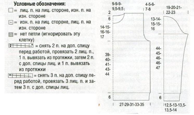 Вязание спицами. Выкройка мужского свитера и схема узора с косами