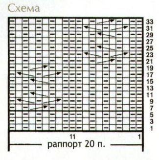 Вязание спицами. Схема фантазийных рельефных дорожек для мужского пуловера-поло Вязание спицами. Схема фантазийных рельефных дорожек для мужского пуловера-поло
