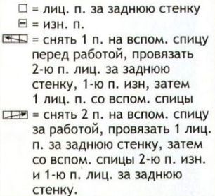 Вязание спицами. Схема фантазийных рельефных дорожек для мужского пуловера-поло Вязание спицами. Схема фантазийных рельефных дорожек для мужского пуловера-поло
