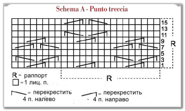 Пуловер-реглан с рельефными косами. Размеры: 44-46 (48-50, 52-54, 56-58)