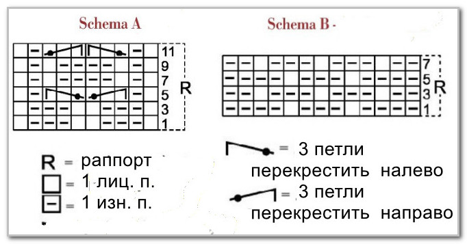 Пуловер с контрастными рукавами-реглан и рельефами. Размеры: 44-46 (48-50, 52-54, 56-58)