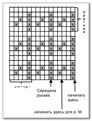 Классический двухцветный пуловер-реглан. Размеры: XS (S) M (L) XL (XXL) XXXL