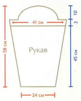 Вязание спицами. Выкройка мужского пуловер с круглым вырезом. Размер 48-50