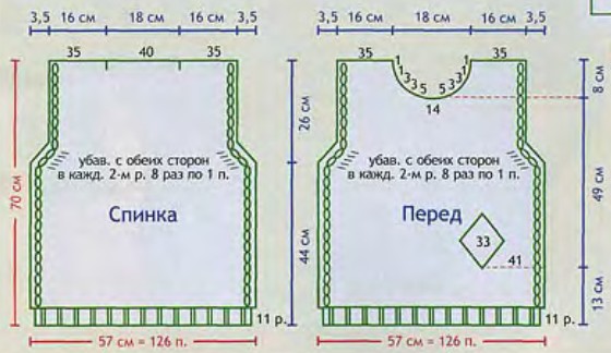 Вязание спицами. Выкройка мужского джемпера. Размер 52
