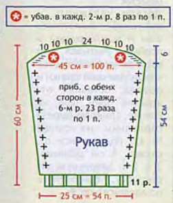 Вязание спицами. Выкройка мужского джемпера. Размер 52 Вязание спицами. Выкройка мужского джемпера. Размер 52