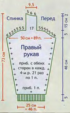 Вязание спицами. Выкройка мужского джемпера с круглым вырезом. Размер 52-54