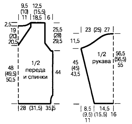 Вязание спицами. Выкройка мужского пуловера с V-вырезом. Размер 46-60