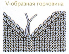 Вязание спицами. V-вырез Вязание спицами. V-вырез