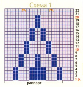 Вязание спицами. Схема жаккардового узора для мужского пуловера-реглан Вязание спицами. Схема жаккардового узора для мужского пуловера-реглан